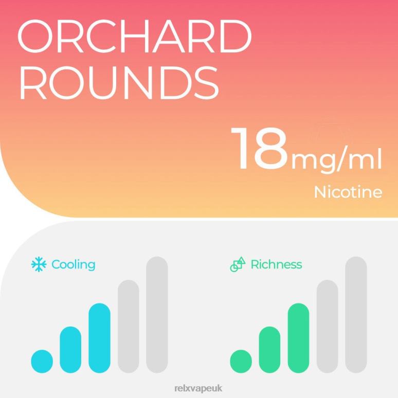 Fresh Peach - RELX vape UK - 4DL0X10 RELX Pod Pro - 2 Pods