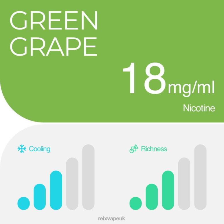 Green Grape - RELX flavors - 4DL0X1 RELX Pod Pro - 2 Pods