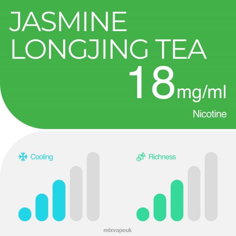 Jasmine Longjing Tea - RELX flavors - 4DL0X11 RELX Pod Pro - 2 Pods