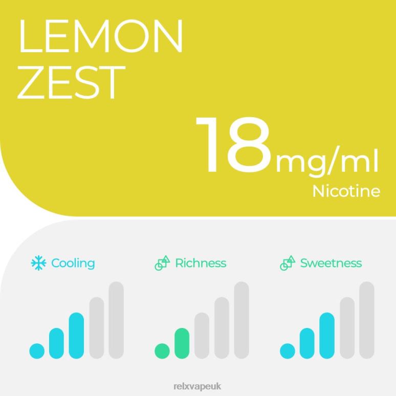 Lemon Zest - RELX vape London - 4DL0X19 RELX Pod Pro - 2 Pods