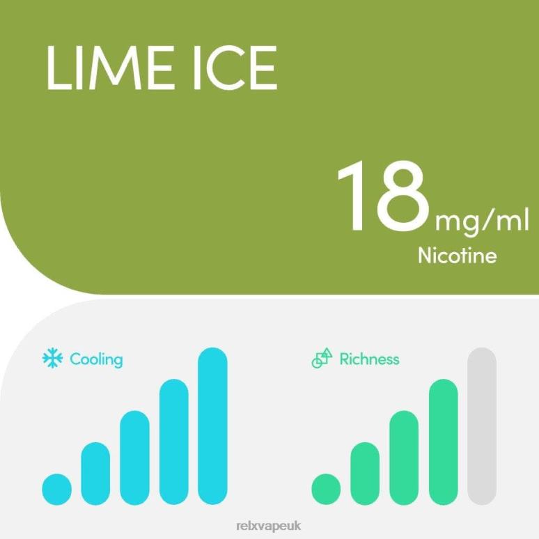 Lime Ice - RELX pods London - 4DL0X24 RELX Pod Pro - 2 Pods
