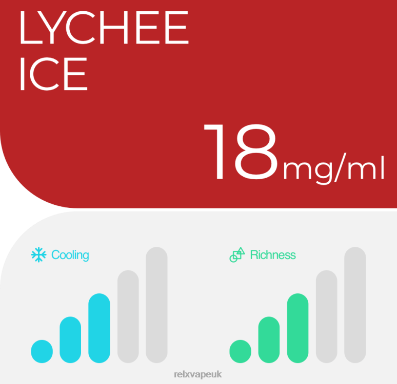 Lychee Ice - RELX pods UK - 4DL0X6 RELX Pod Pro - 2 Pods