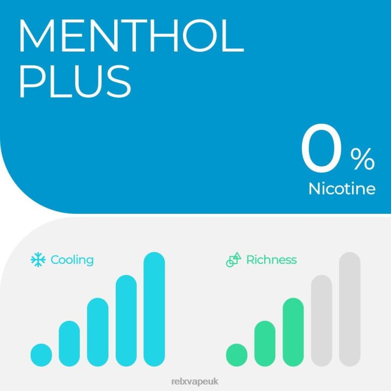 Menthol Plus - RELX online shop - 4DL0X23 RELX Pod Pro - 2 Pods