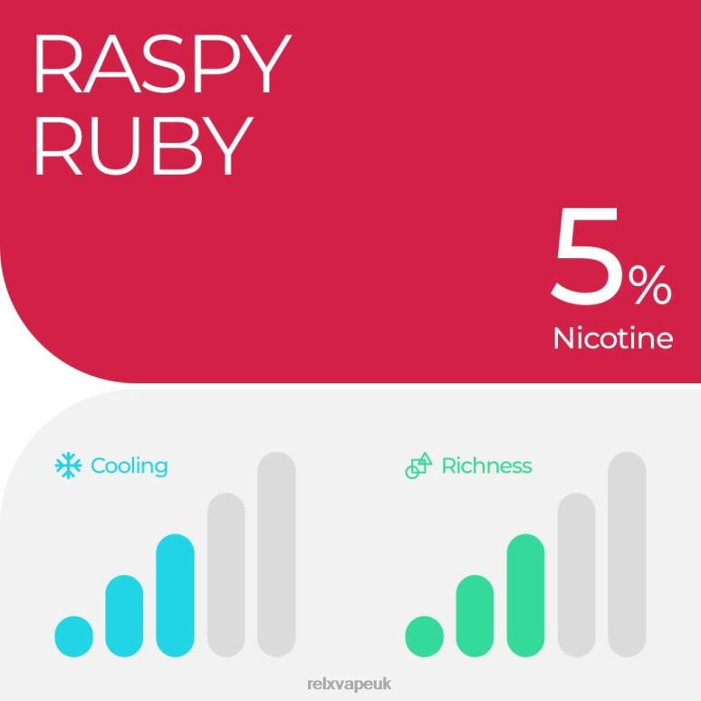 Ruby Raspberry - RELX vape London - 4DL0X9 RELX Pod Pro - 2 Pods