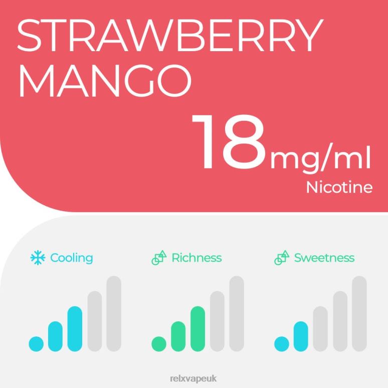 Strawberry Mango - RELX online shop - 4DL0X3 RELX Pod Pro - 2 Pods