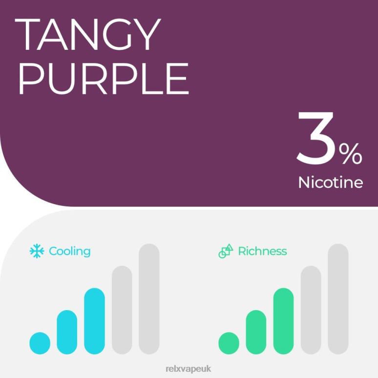 Tangy Grape - RELX united kingdom - 4DL0X8 RELX Pod Pro - 2 Pods